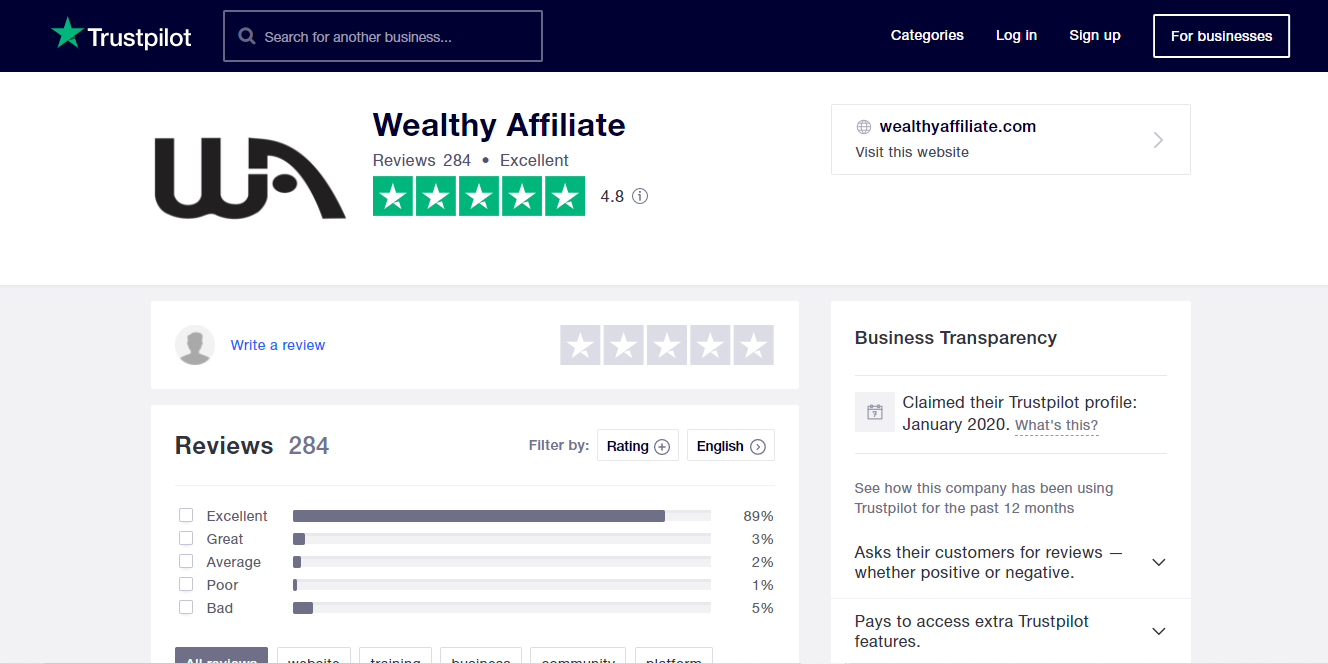 Wealthy Affiliate trustpilot score