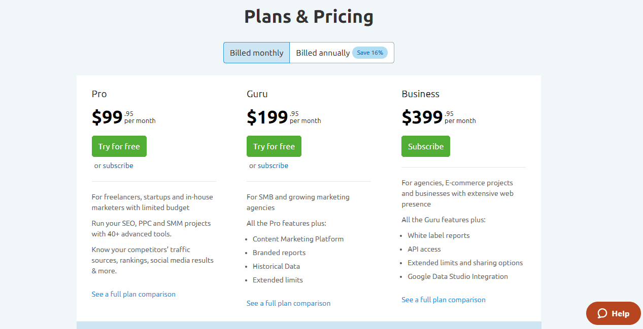SEMrush pricing and plans