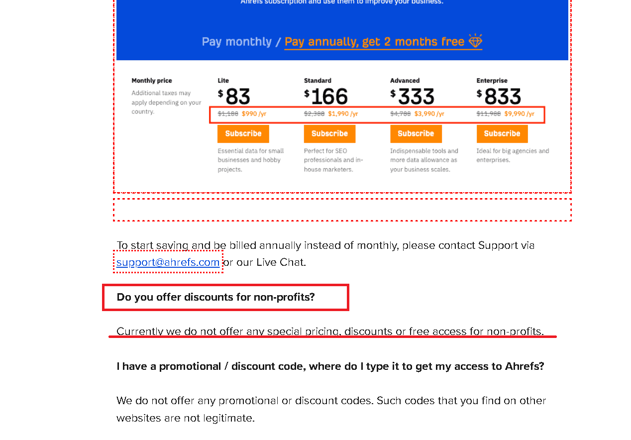 Ahrefs coupon for nonprofits doesn't exist