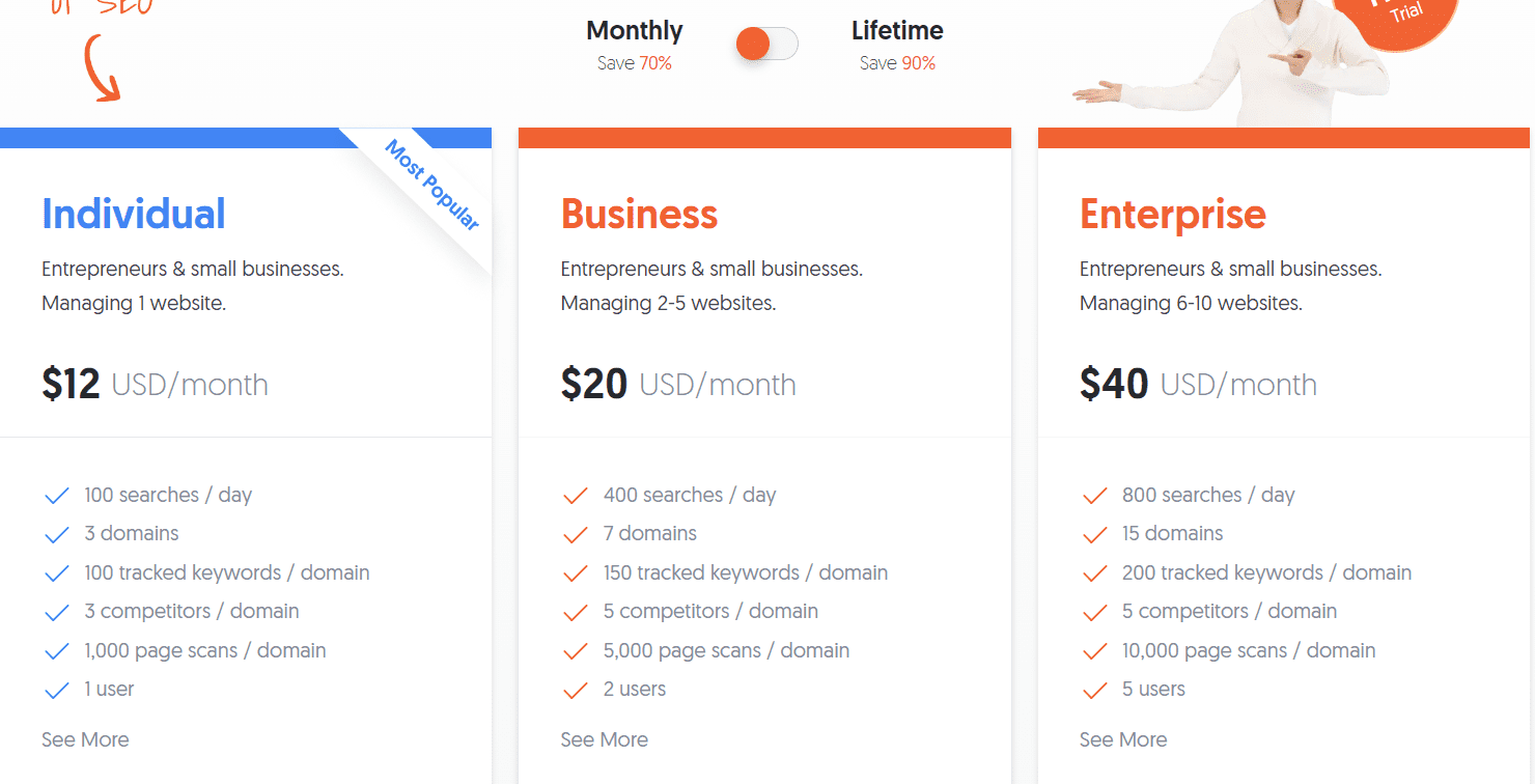 three monthly payment plans for ubersuggest
