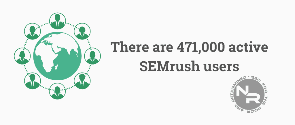 SEMrush active users statistics and growth trend