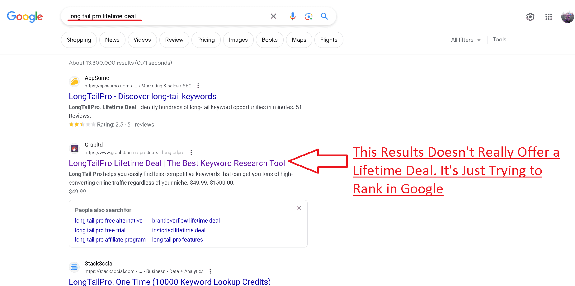 "Long Tail Pro lifetime deal" query in Google shows no relevant results.