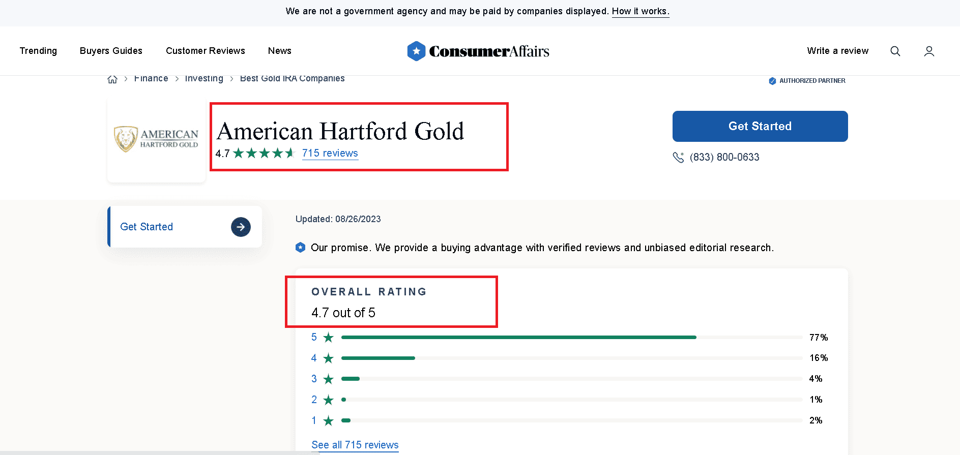 American Hartford Gold ConsumerAffairs score