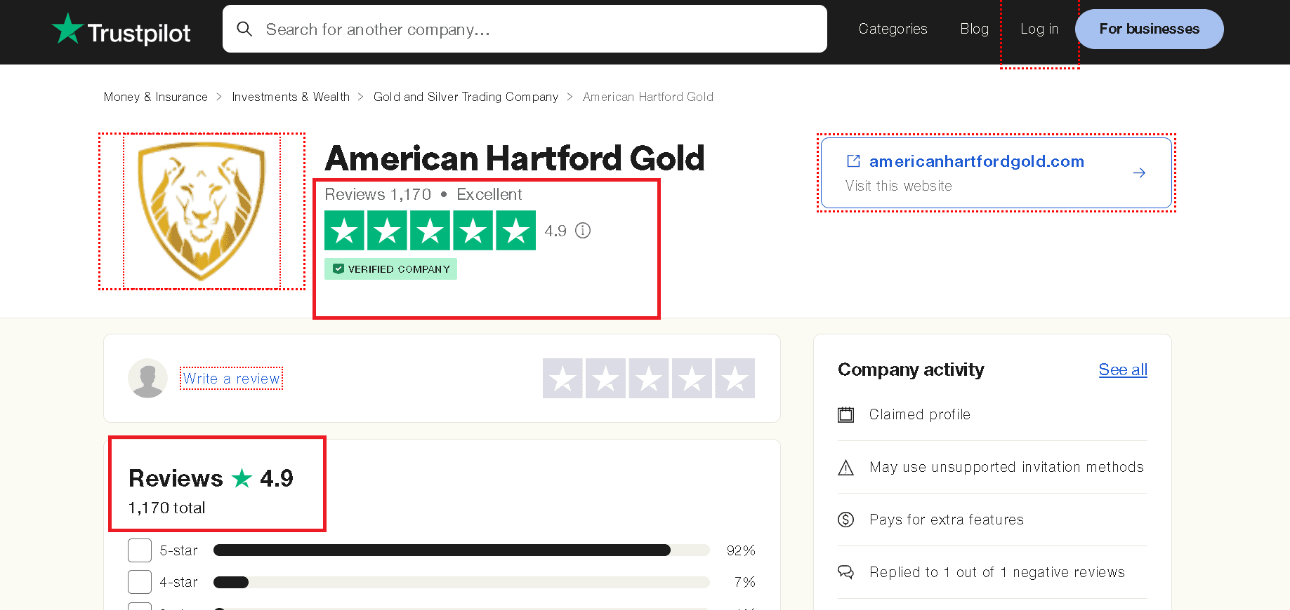 American Hartford Gold Trustpilot score