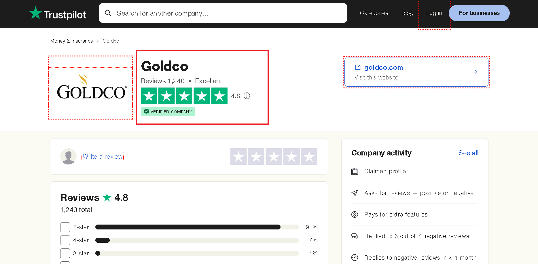 Goldco Trustpilot score and customer reviews