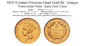 The Most Valuable and Rarest US Coins In Existence (Guide) These Are ...