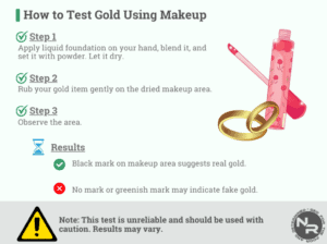 How to Tell if Gold is Real or Fake at Home? Test Your Gold Coins, Bars