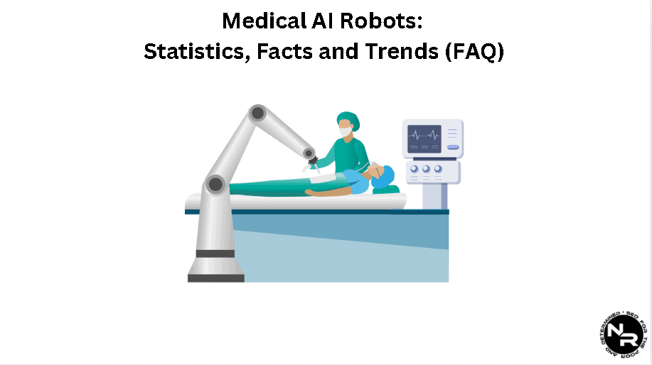 Medical AI Robots Statistics, Facts and Trends Guide for 2025 (FAQ) Medical AI Robots Statistics, Facts and Trends Guide for 2025 (FAQ)