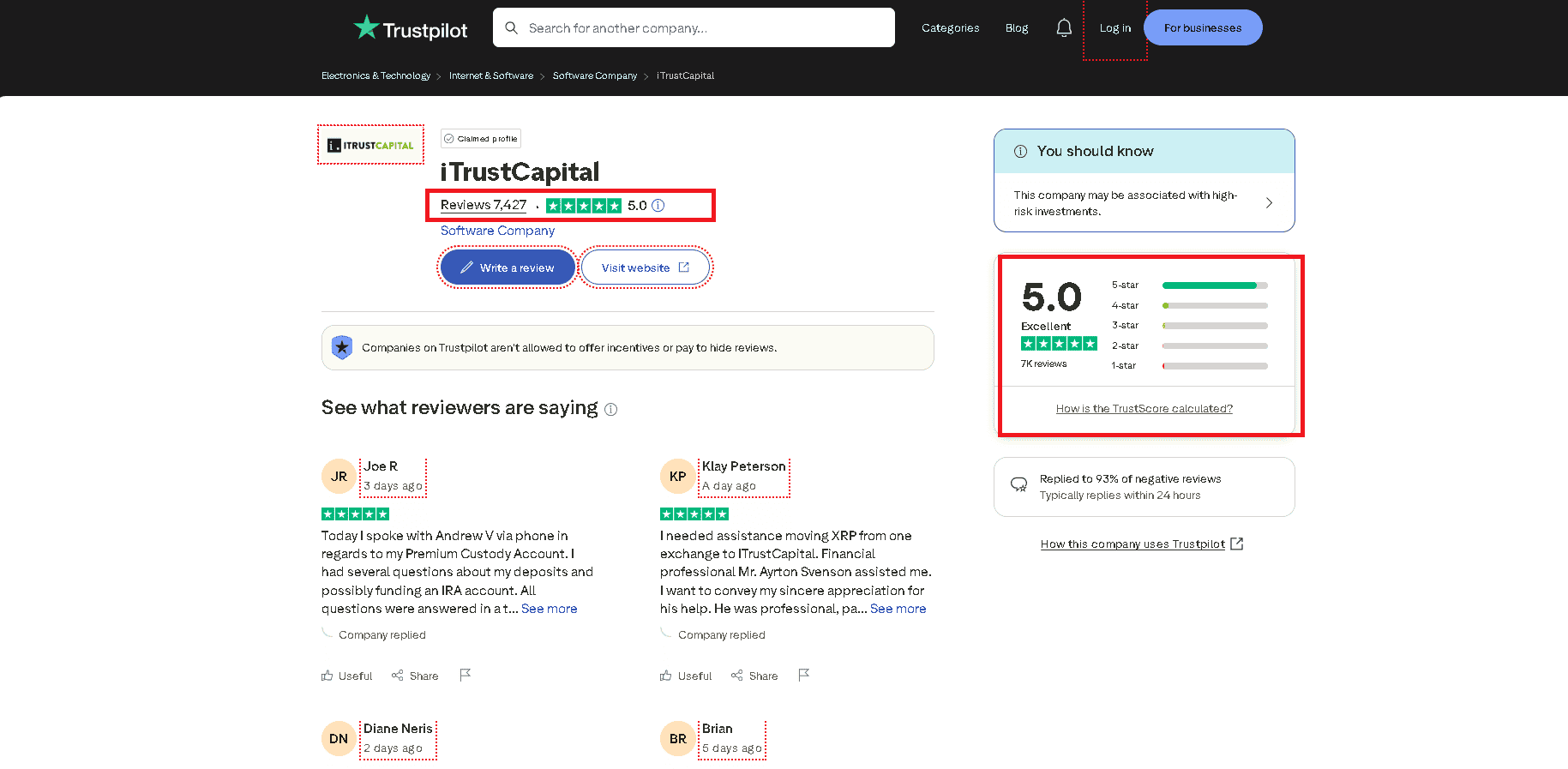 iTrustCapital customer reviews and score iTrustCapital customer reviews and score