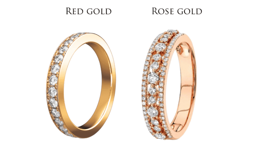Red gold compared to rose gold 