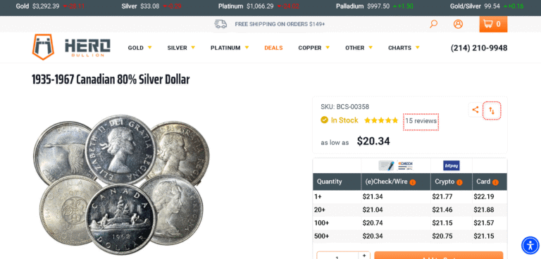 What is 800 Silver (Meaning and Definition)? What is its Value and is ...