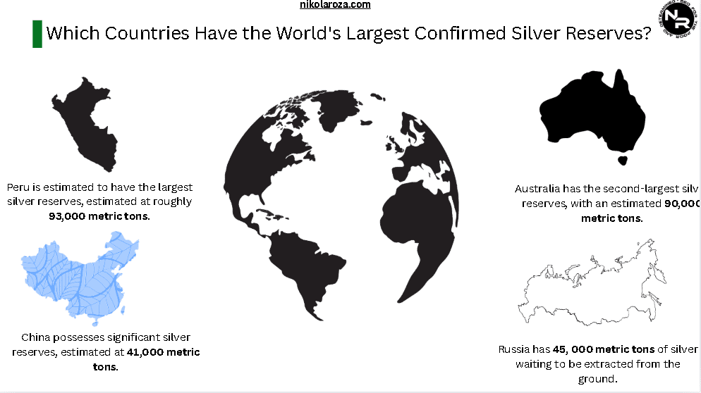 Which Countries Have the World's Largest Confirmed Silver Reserves?