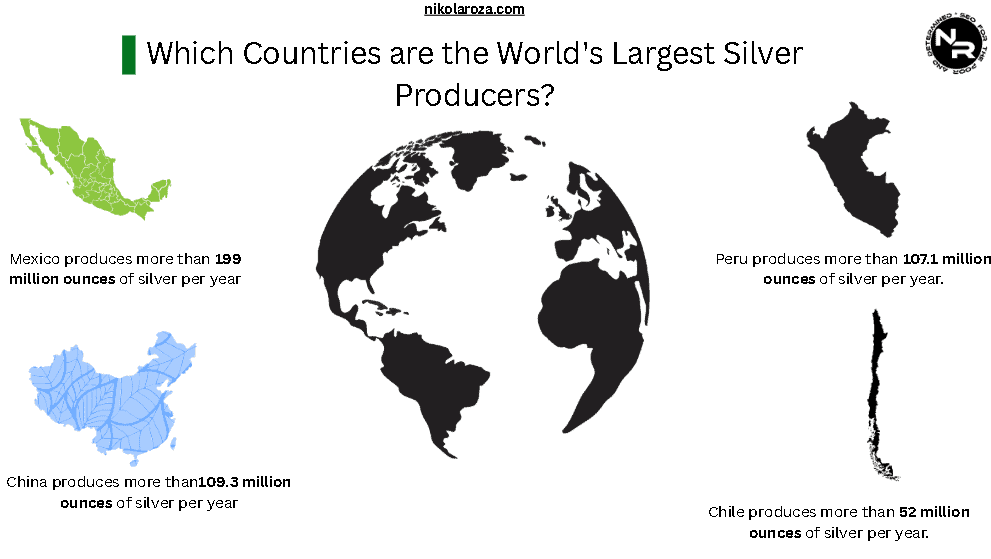Which Countries are the World's Largest Silver Producers?