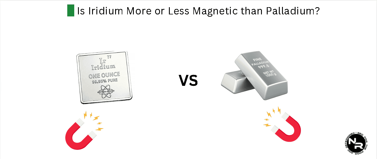 Is Iridium More or Less Magnetic than Palladium? Is Iridium More or Less Magnetic than Palladium?