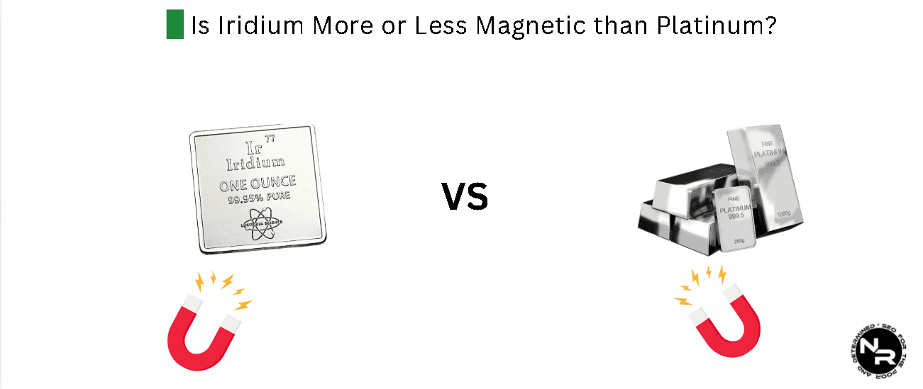 Is Iridium More or Less Magnetic than Platinum? Is Iridium More or Less Magnetic than Platinum?