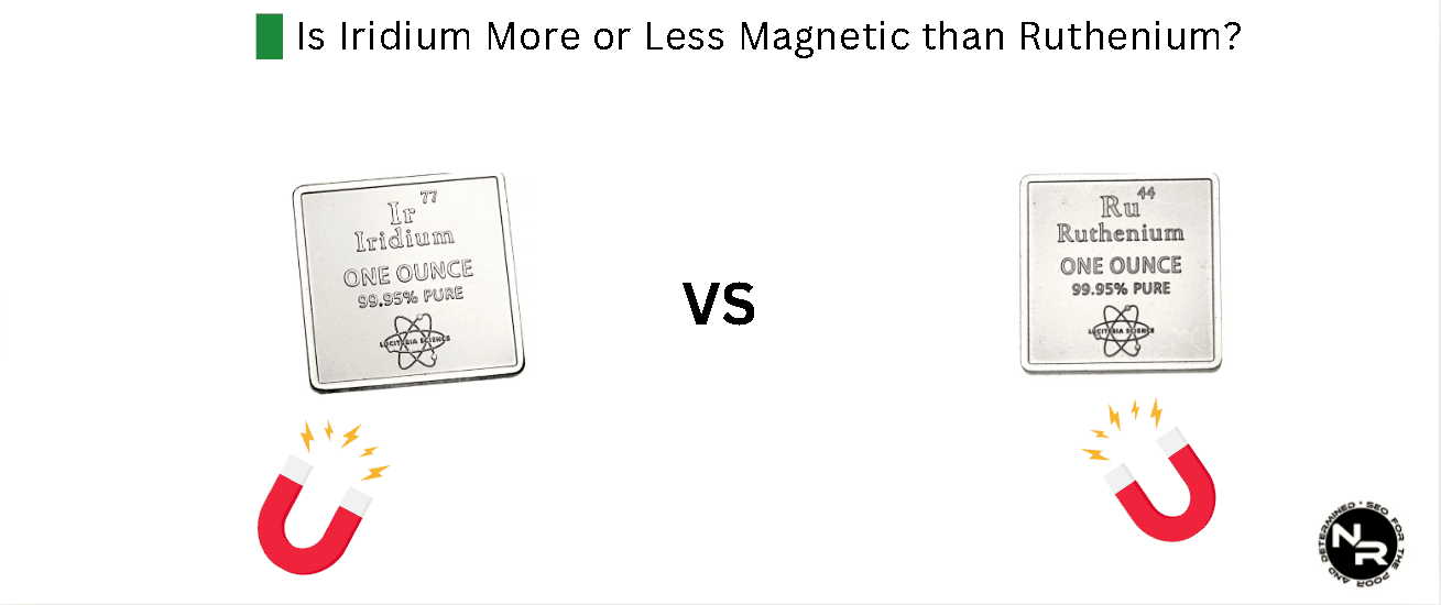 Is Iridium More or Less Magnetic than Ruthenium? Is Iridium More or Less Magnetic than Ruthenium?
