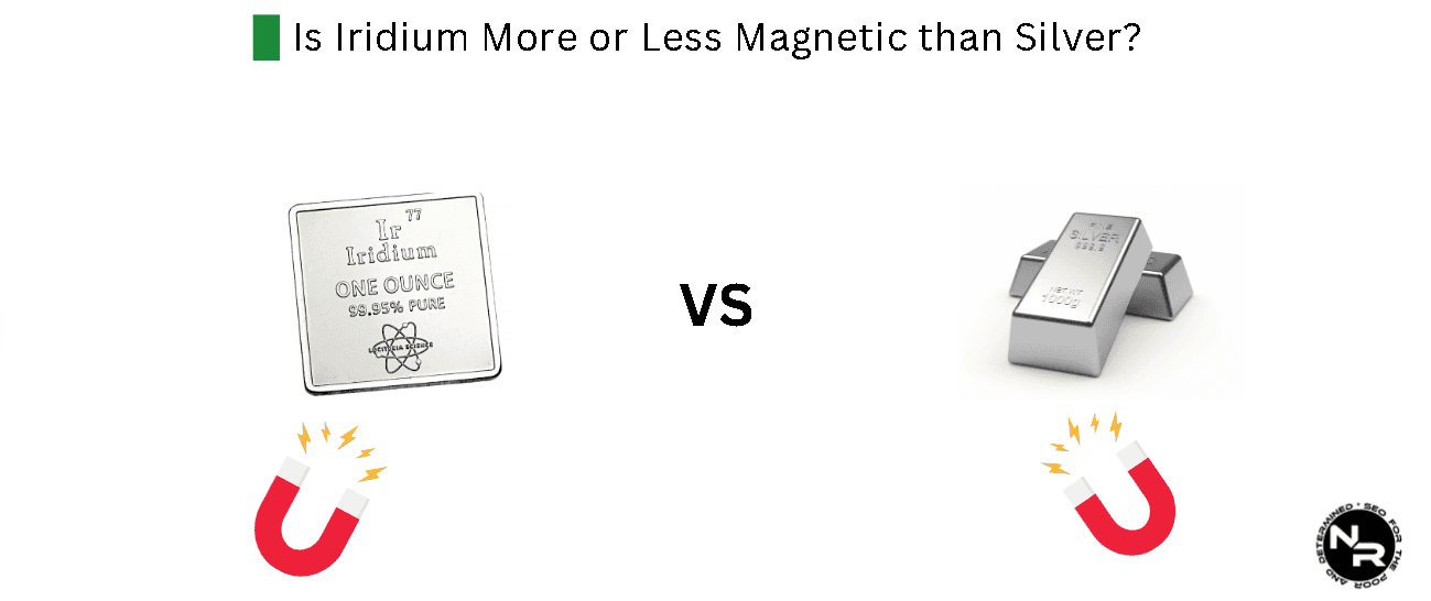 Is Iridium More or Less Magnetic than Silver? Is Iridium More or Less Magnetic than Silver?