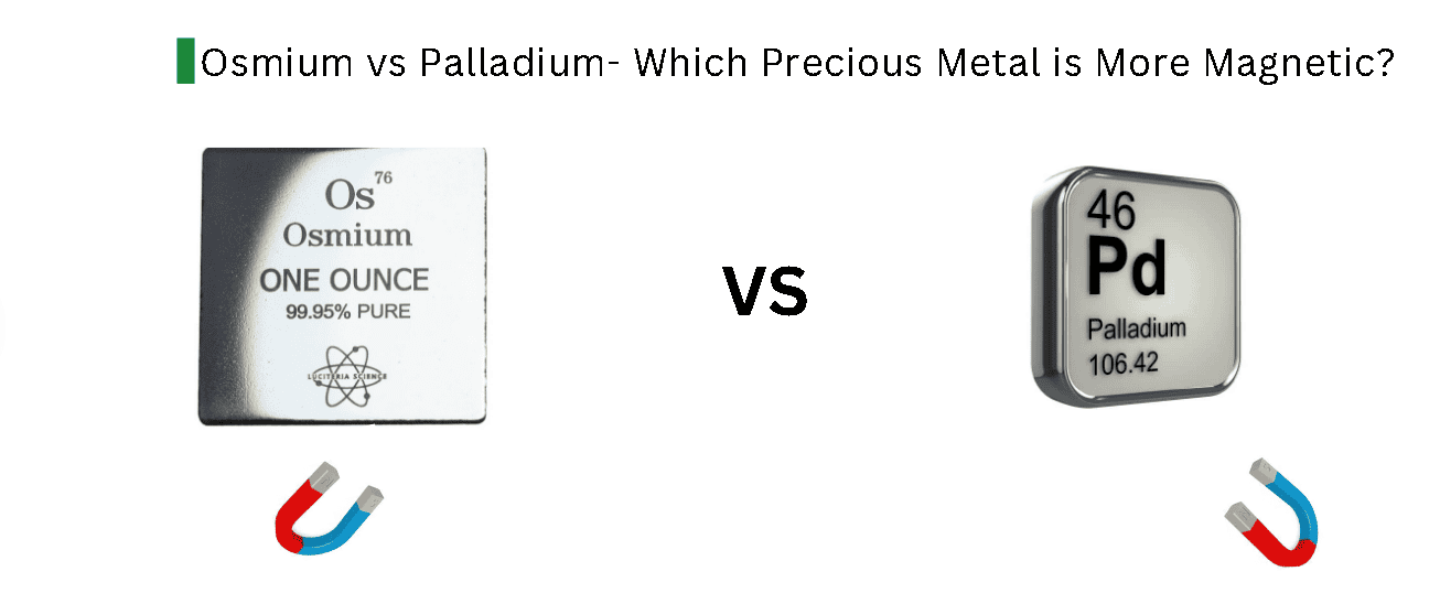 Is Osmium More or Less Magnetic than Palladium? Is Osmium More or Less Magnetic than Palladium?