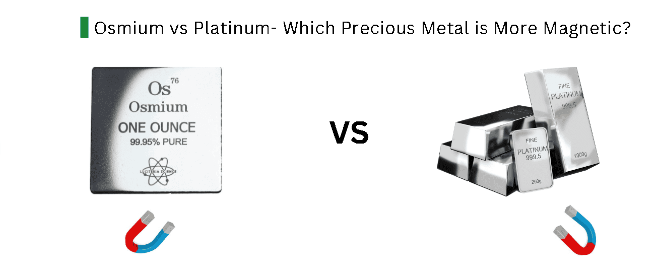Is Osmium More or Less Magnetic than Platinum? Is Osmium More or Less Magnetic than Platinum?
