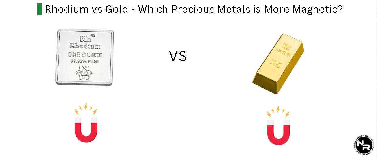 Is Rhodium More or Less Magnetic than Gold?
