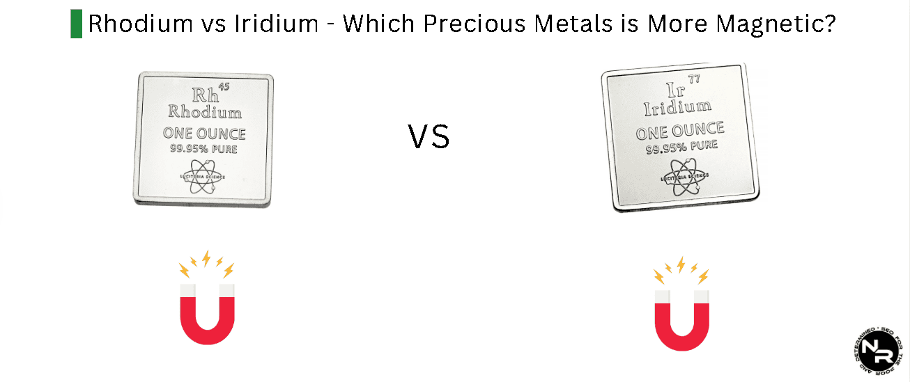 Is Rhodium More or Less Magnetic than Iridium?