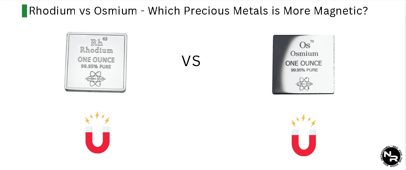 Is Rhodium More or Less Magnetic than Osmium?