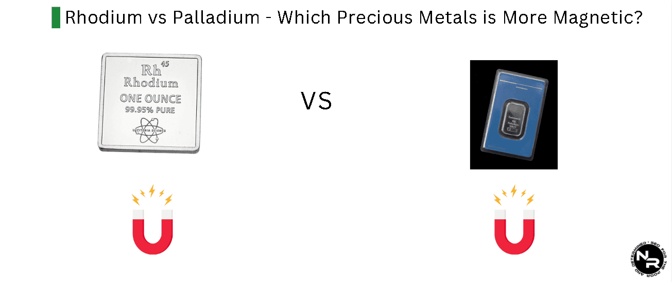Is Rhodium More or Less Magnetic than Palladium?