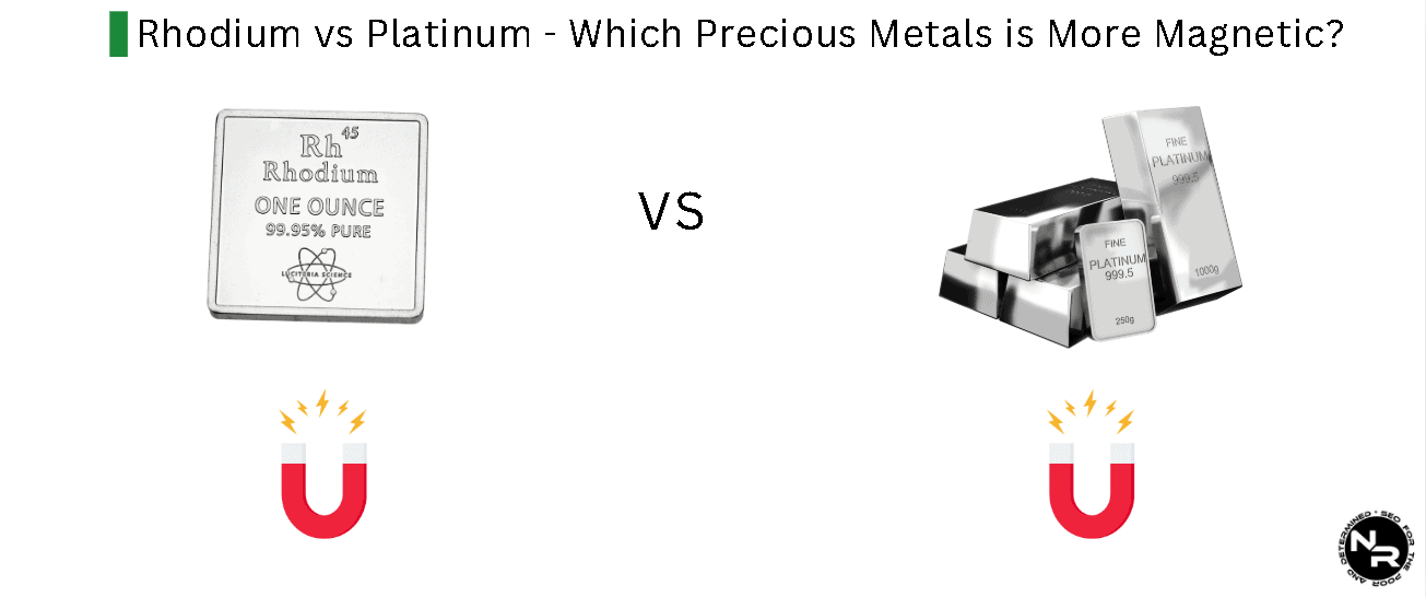 Is Rhodium More or Less Magnetic than Platinum?