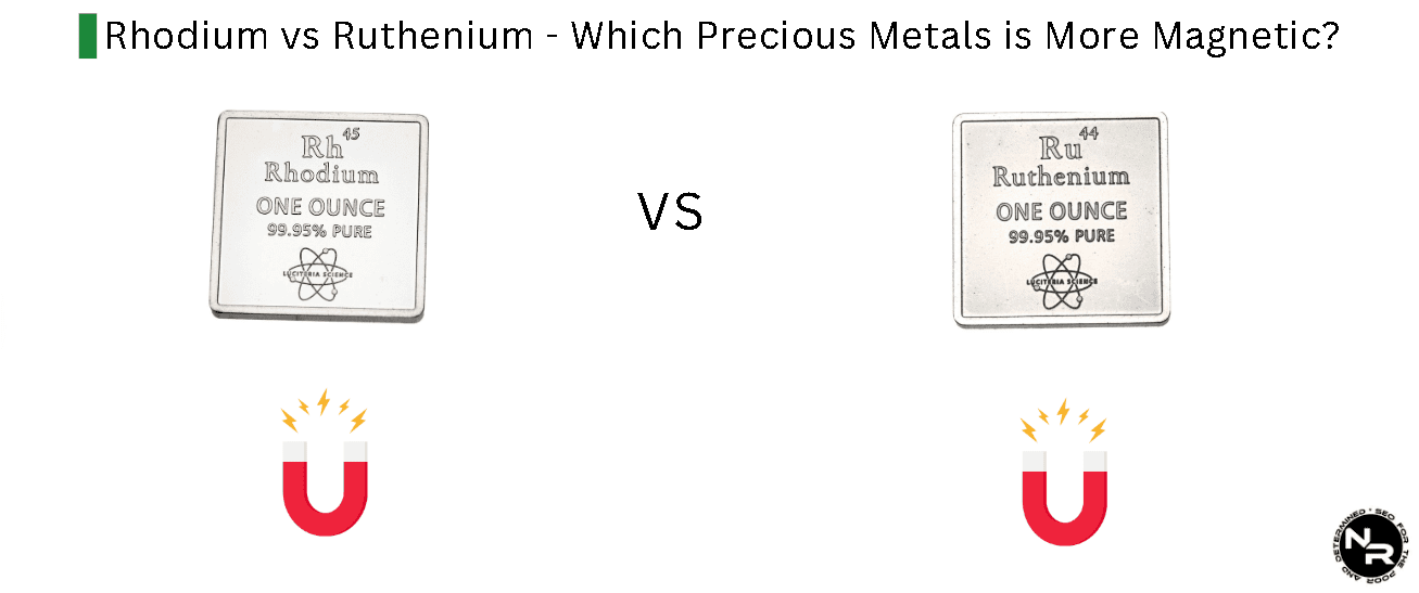 Is Rhodium More or Less Magnetic than Ruthenium?