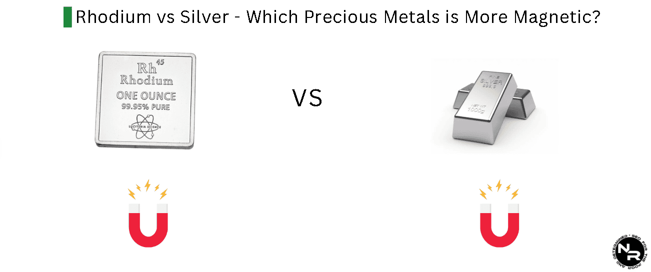 Is Rhodium More or Less Magnetic than Silver?