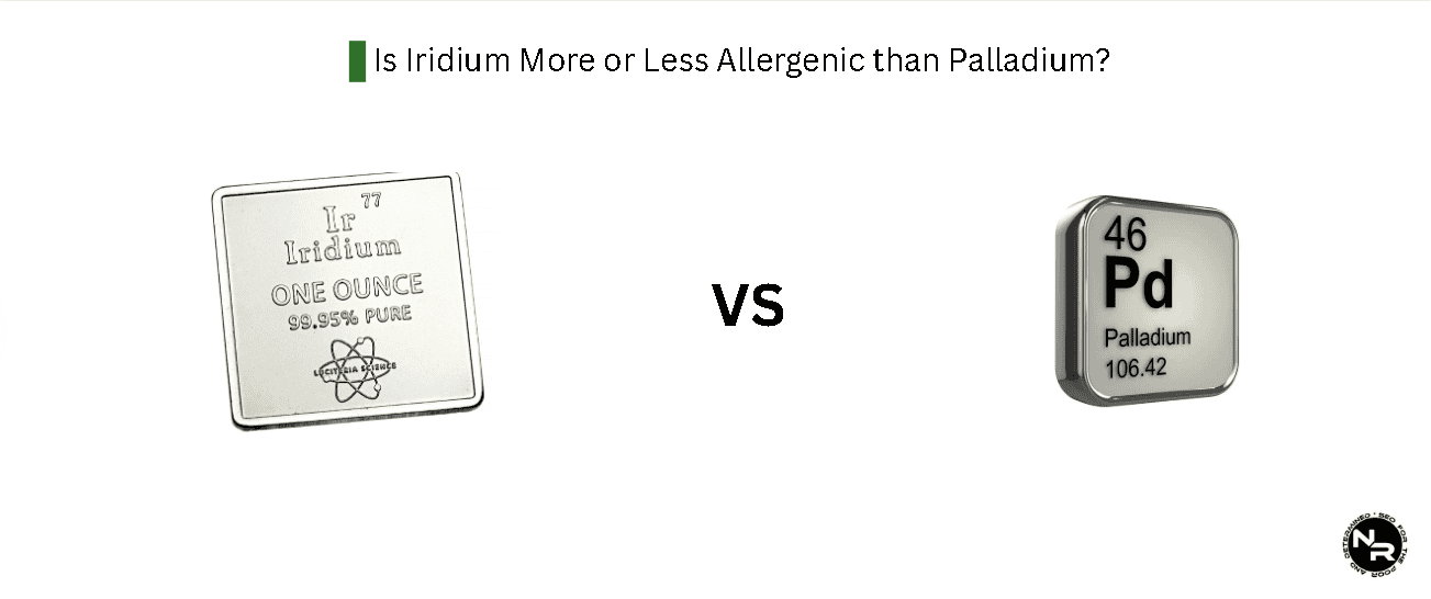 Is Iridium More or Less Allergenic than Palladium?