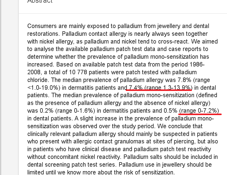 Palladium allergies are not uncommon in the general population.