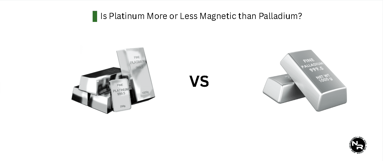 Is Platinum More or Less Magnetic than Palladium?