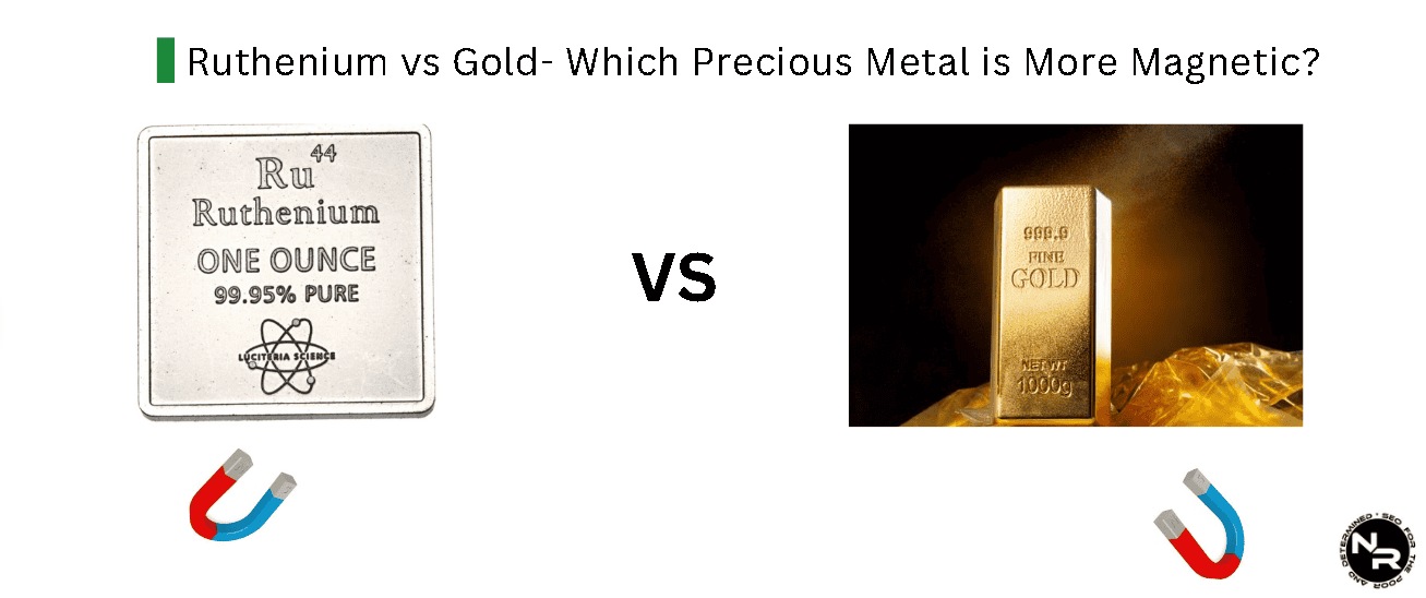 Is Ruthenium More or Less Magnetic than Gold? Is Ruthenium More or Less Magnetic than Gold?
