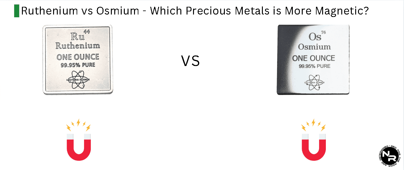 Is Ruthenium More or Less Magnetic than Osmium? Is Ruthenium More or Less Magnetic than Osmium?