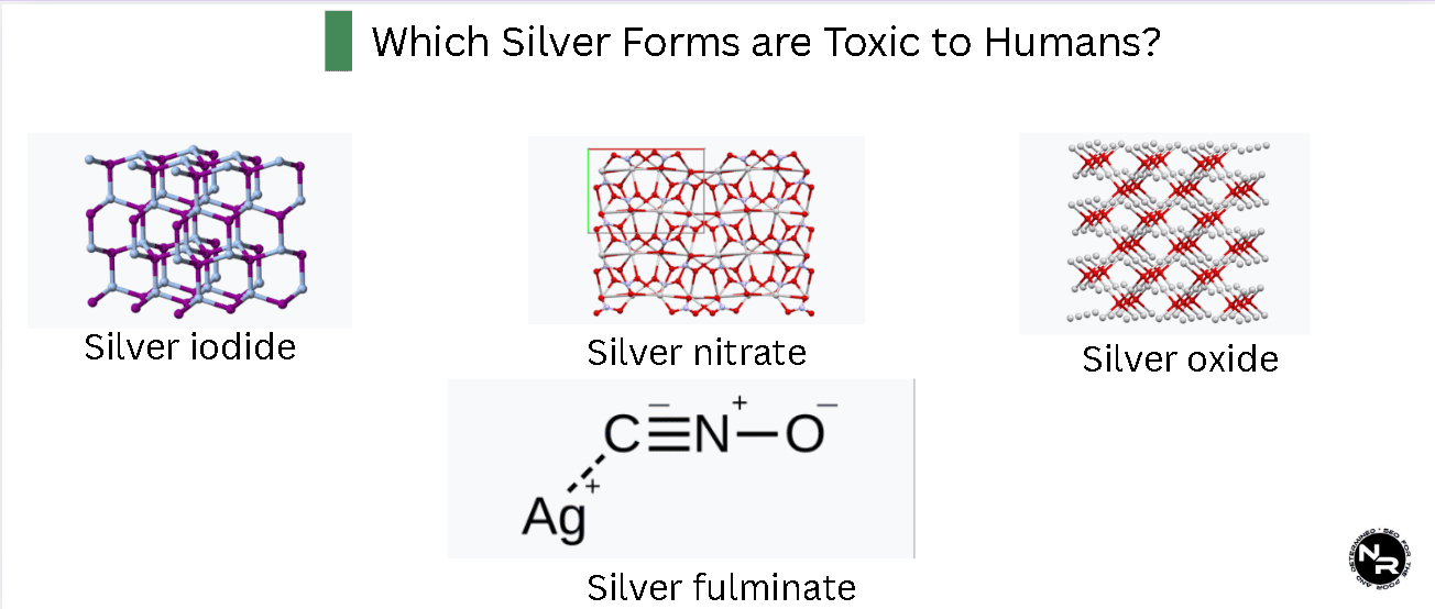 Which Silver Forms are Toxic to Humans? And Which are Safe? Which Silver Forms are Toxic to Humans? And Which are Safe?
