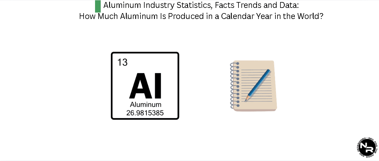 Aluminum Industry Statistics, Facts Trends and Data for 2026-How Much Aluminum Is Produced in a Calendar Year? Aluminum Industry Statistics, Facts Trends and Data for 2026-How Much Aluminum Is Produced in a Calendar Year?
