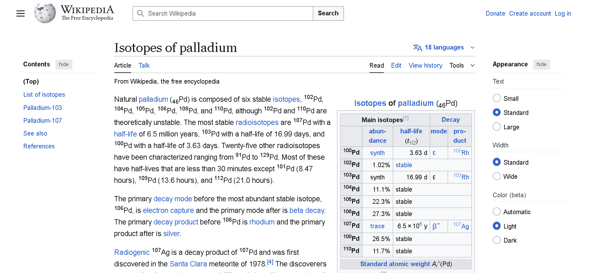 Natural isotopes of palladium are stable and nonradioactive