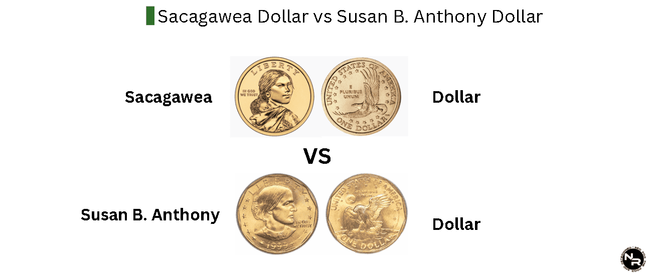 Sacagawea dollar is very similar to Susan B. Anthony dollar Sacagawea dollar is very similar to Susan B. Anthony dollar