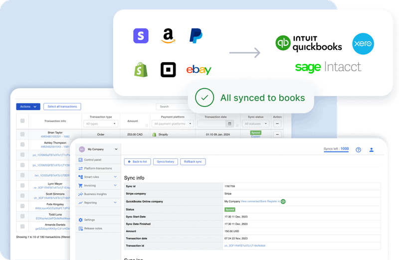 Synder screenshot showing how it syncs with other important tools.