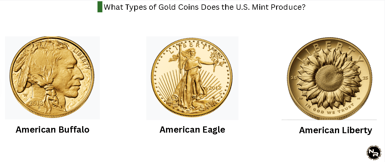 What Types of Gold Coins Does U.S. Mint Produce?