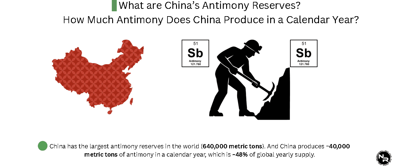 How Much Antimony Does China Produce in a Calendar Year? How Much Antimony Does China Produce in a Calendar Year?