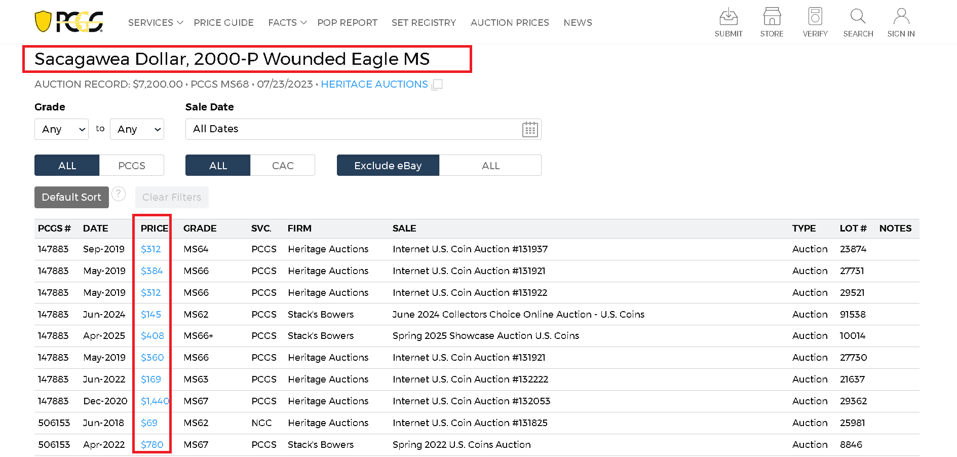 A list of current auction sales of Sacagawea Wounded Eagle dollars A list of current auction sales of Sacagawea Wounded Eagle dollars