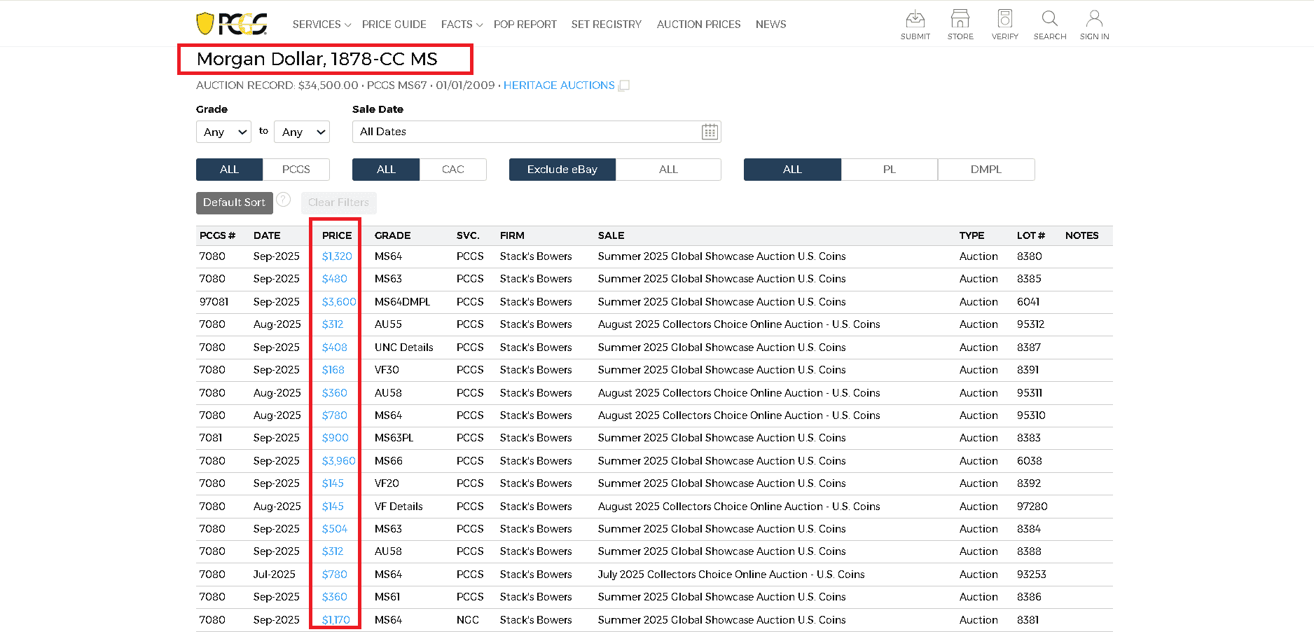 1878 CC Morgan Silver Dollar value, many pieces auctioned 1878 CC Morgan Silver Dollar value, many pieces auctioned