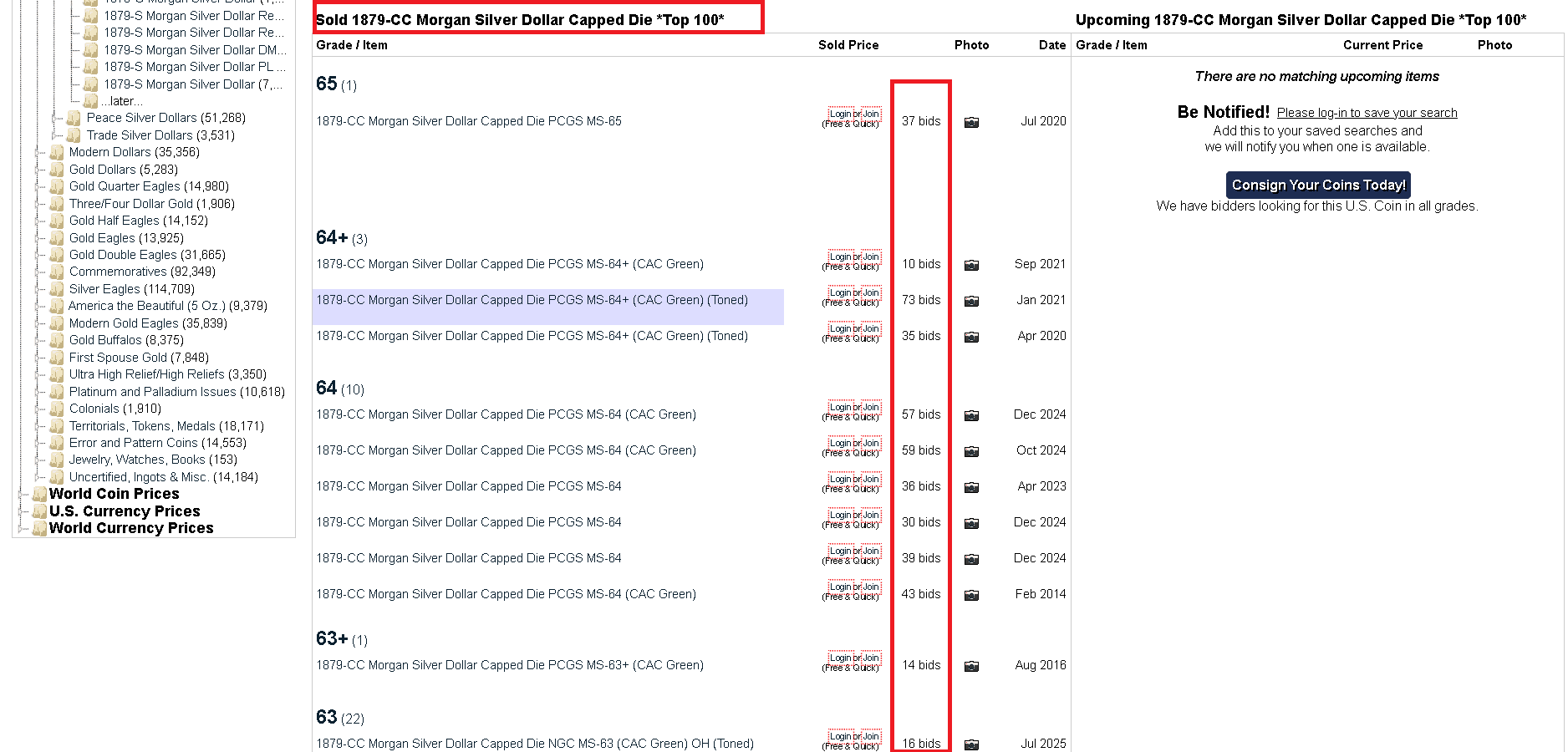 1879-CC Morgan Silver Dollar (Capped Die) auction competition example 1879-CC Morgan Silver Dollar (Capped Die) auction competition example
