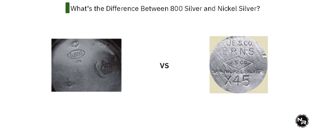 What is 800 Silver (Meaning and Definition)? What is its Value and is ...