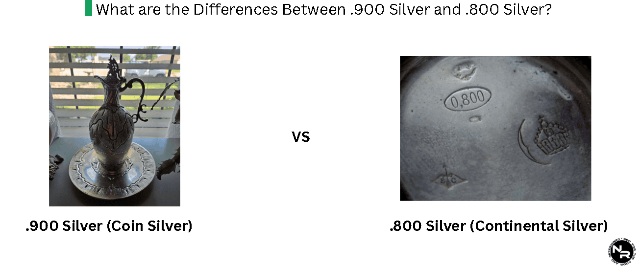 What's the Difference Between 900 Silver and Silver 800? What's the Difference Between 900 Silver and Silver 800?