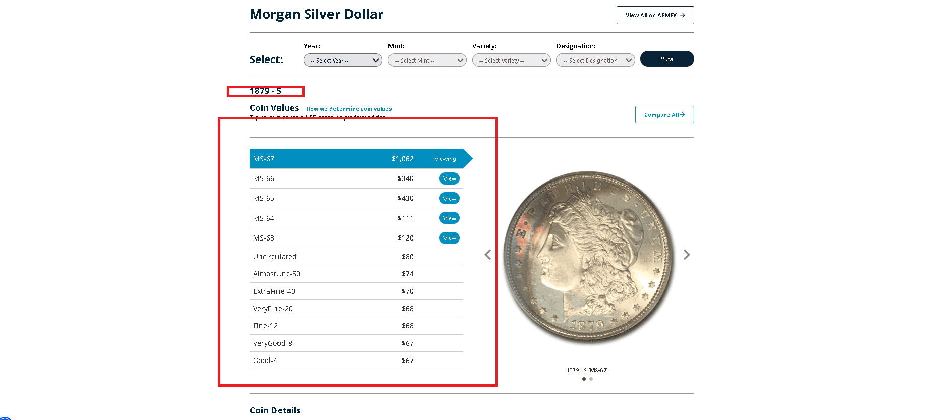 1879-s Morgan Silver Dollar auction prices 1879-s Morgan Silver Dollar auction prices