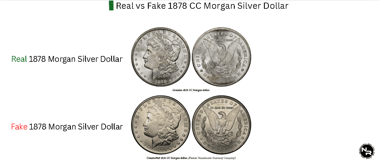 Real vs Fake 1878 CC Morgan Silver Dollar