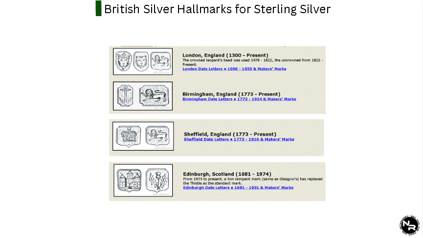 British silver hallmarks for sterling silver from four main assay offices British silver hallmarks for sterling silver from four main assay offices